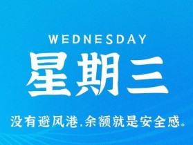 6月28日，星期三，在这里每天60秒读懂世界！